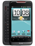 Best available price of HTC Merge in Slovenia